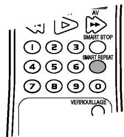 AV SMART STOP 1 2 3 SMART REPEAT 4 5 6 7 8 9 0 VERROUILLAGE