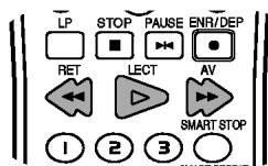 LG VF68 - Recherche logique : - 1