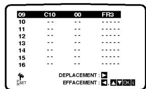 09 C10 00 FR3 10 -- -- ---- 11 -- -- ---- 12 -- -- ---- 13 -- -- ---- 14 -- -- ---- 15 -- -- ---- 16 -- -- ---- DEPLACEMENT : ▶ EFFACEMENT : ▼ ▼ ▼ ▼ ▼
