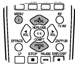 MENU i PROG. HORLOGE OK COMPT VOL VOL AFFACE PROG. LV ZAPPUB LP STOP PAUSE ENR/DEP AV TV AV