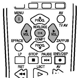 MENU I PROG. AV VOL HORLOGE OK VOL COMPT ZAPPUB OFFACE PROG. LP STOP PAUSE ENR/DEP RET LECT AV