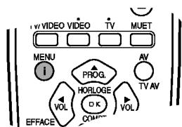 i v VIDEO VIDEO TV MUET MENU AV PROG. HORLOGE TV AW VOL VOL OFFACE COM