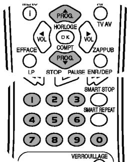 LG VF68 - > - 2