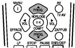 LG VF68 - 3 - 1