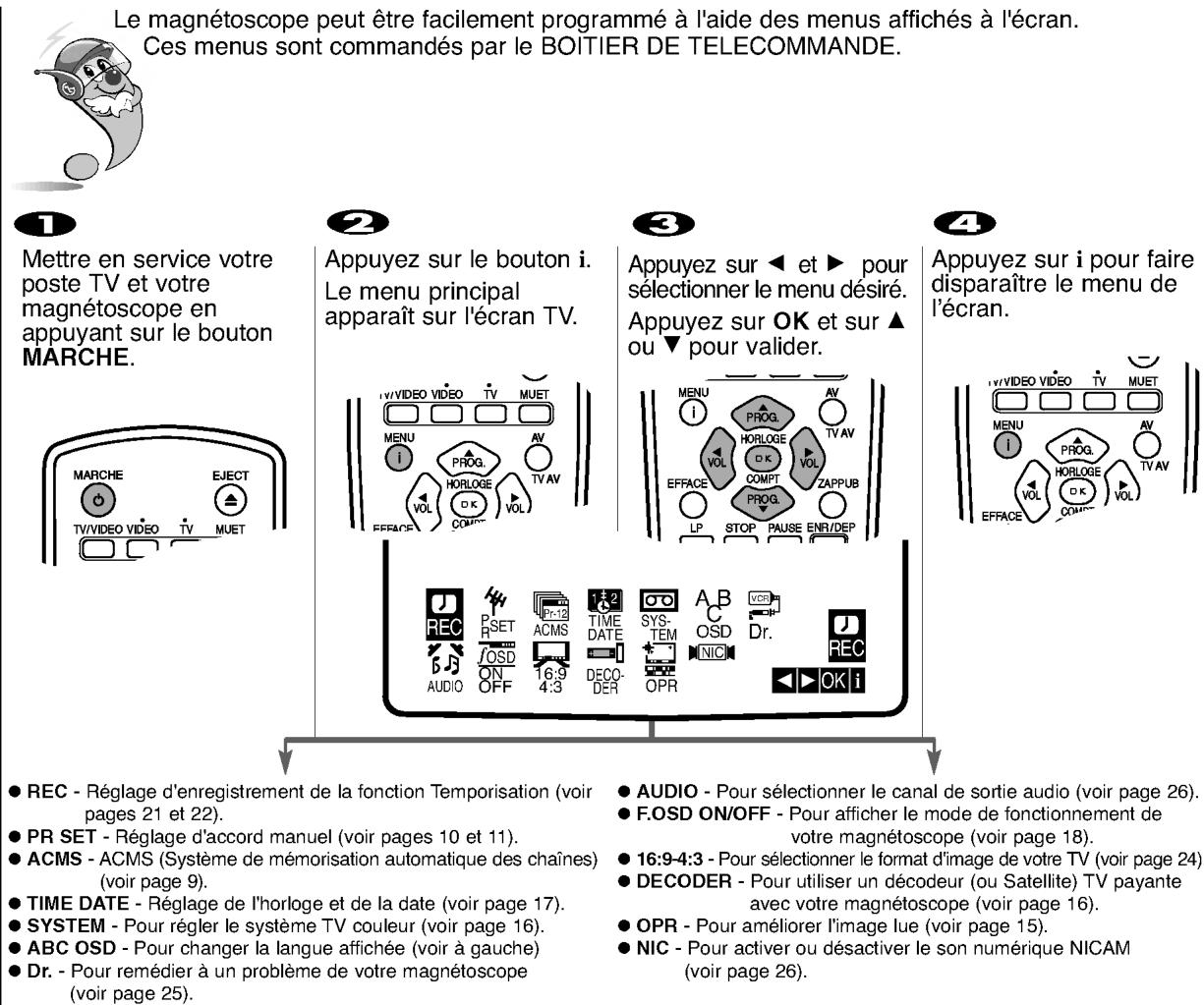 LG VF68 - SELECTION DE LA LANGUE - 1