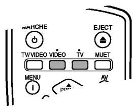 maHCHE TV/VIDEO VIDEO MENU i EJECT TV TV MUET AV