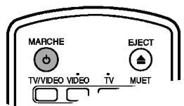 MARCHE EJECT TV/VIDEO VIDEO TV MUET