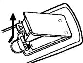 LG VF68 - Pour installer les piles : - 1