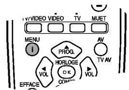TV/VIDEO VIDEO TV MUET MENU AV PROG. HORLOGE TV AV VOL OK VOL EFFACE COM