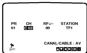 PR 01 CH C 02 RF+/- 00 STATION TF1 CANAL/CABLE : AV OK