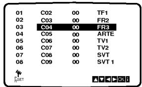 01 C02 00 TF1 02 C03 00 FR2 03 C04 00 FR3 04 C05 00 ARTE 05 C06 00 TV1 06 C07 00 TV2 07 C08 00 SVT 08 C09 00 SVT 1