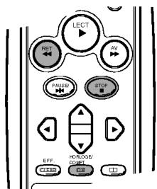 LECT RET AV PAUSE STOP OFF HOROLED/ COMPS COLD USB