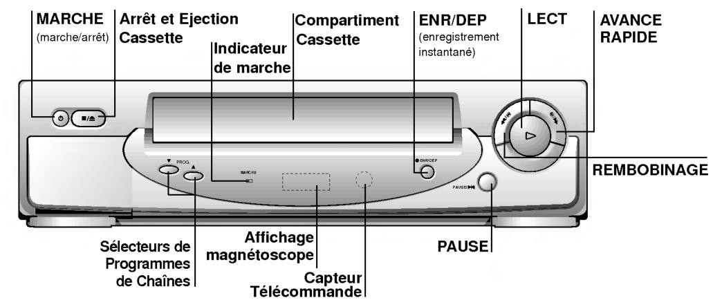 MARCHE (marche/arrêt) Arrêt et Ejection Cassette Indicateur de marche Compartment Cassette ENR/DEP (enregistrement instantané) LECT AVANCE RAPIDE REMBOBINAGE PAUSE CAPTEUR Télécommande Affichage magnétoscope Sélecteurs de Programmes de Chaînes