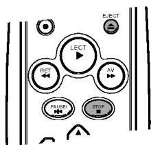 EJECT LECT RET AV PAUSE STOP