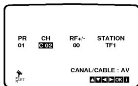 LG VP400 P/S - Changement de l'ordre des stations TV - 4