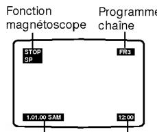 LG VP400 P/S - Réglage manuel de l'horloge - 13
