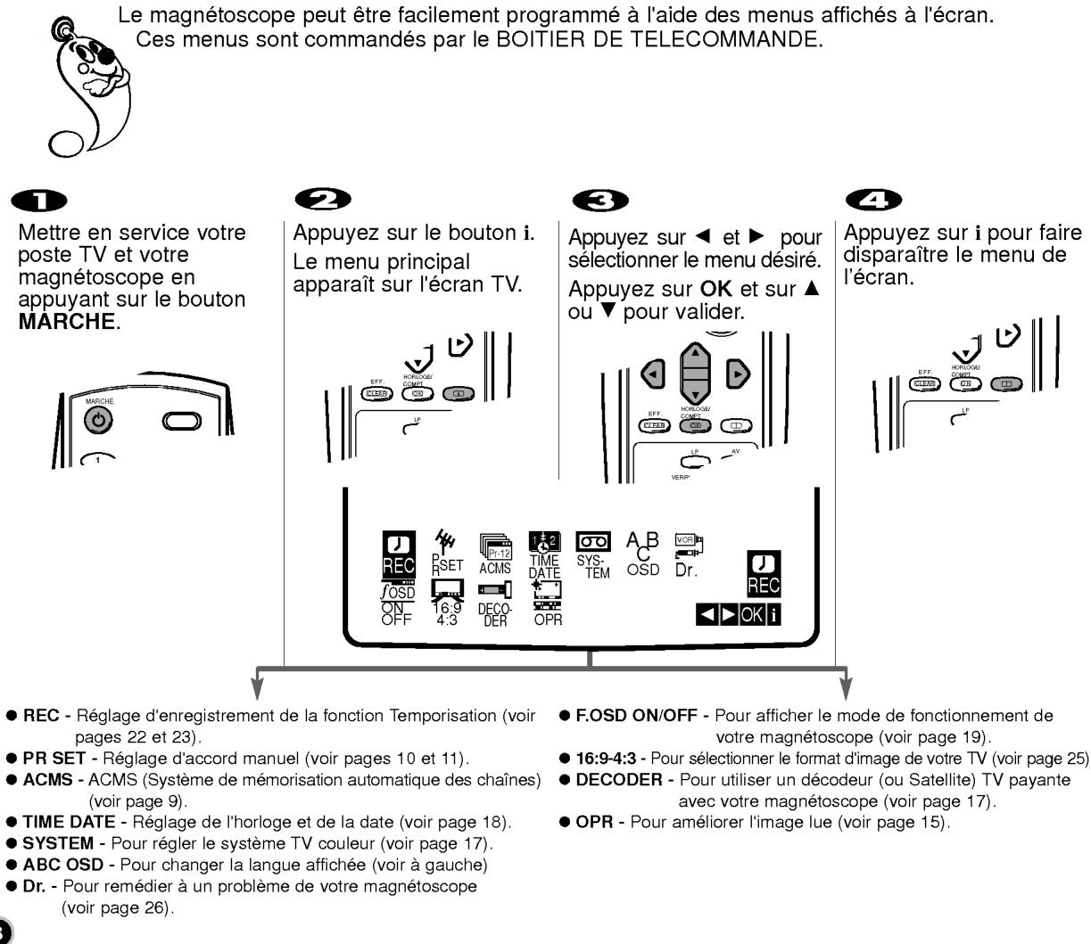 LG VP400 P/S - Selection de la LANGUE - 1