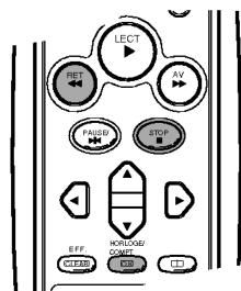 LG VP400 P/S - Arrêt de mémoire du compteur de défillement verrouillage parental - 2