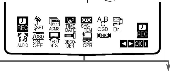 REC PSET ACMS TIME DATE SYS-TEM A B C VCS Dr. AUDIO ON OFF 16:9 4:3 DECO-DER OPR NIC REC OK i