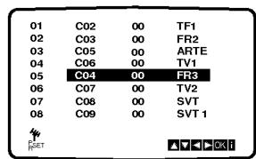 01 C02 00 TF1 02 C03 00 FR2 03 C05 00 ARTE 04 C06 00 TV1 05 C04 00 FR3 06 C07 00 TV2 07 C08 00 SVT 08 C09 00 SVT 1