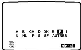 A B CH D DK E F I N NL P S SF AUTRES