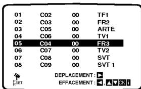 01 C02 00 TF1 02 C03 00 FR2 03 C05 00 ARTE 04 C06 00 TV1 05 C04 00 FR3 06 C07 00 TV2 07 C08 00 SVT 08 C09 00 SVT 1 DEPLACEMENT: ▶ EFFECTMENT: ▼▲▼▼▼▼▼▼▼▼▼▼▼▼▼▼▼▼▼▼▼▼▼▼▼▼▼▼▼▼▼▼▼▼▼▼▼▼▼▼▼▼▼▼▼▼▼▼▼▼▼▼▼▼▼▼▼▼▼▼▼▼▼▼▼▼▼▼▼▼▼▼▼▼▼▼▼▼▼▼▼▼▼▼▼▼▼▼▼▼▼▼▼▼▼▼▼▼▼▼▼▼▲▲▲▲▲▲▲▲▲▲▲▲▲▲▲▲▲▲▲▲▲▲▲▲▲▲▲▲▲▲▲▲▲▲▲▲▲▲▲▲▲▲▲▲▲▲▲▲▲▲▲▲▲▲▲▲▲▲▲▲▲▲▲▲▲▲▲▲▲▲▲▲▲▲▲▲▲▲▲▲▲▲▲▲▲▲▲▲▲▲▲▲▲▲▲▲▲▲▲▲