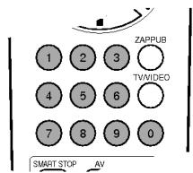 1 2 3 ZAPPUB 4 5 6 TVVIDEO 7 8 9 0 SMART STOP AV