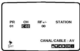PR CH RF+/- STATION 01 C 02 00 CANAL/CABLE : AV ▲▼ ▼▼ OK i