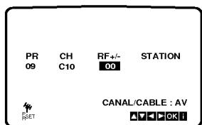 PR 09 CH C10 RF+/- 00 STATION CANAL/CABLE : AV OK