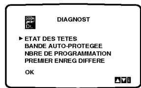 DIAGNOST ► ETAT DES TETES BANDE AUTO-PROTEGEE NBRE DE PROGRAMMATION PREMIER ENREG DIFFERE OK