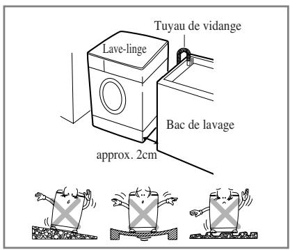 LG DD168MWB - ■ Emplacement nécessaire pour l'installation - 1