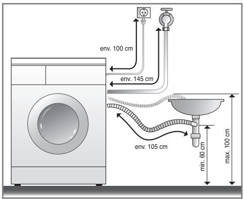 LG DD168MWB - ■ Installation du tuyau de vidange - 3
