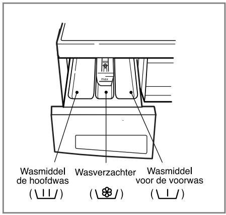 LG DD168MWB - De verdeellade - 1