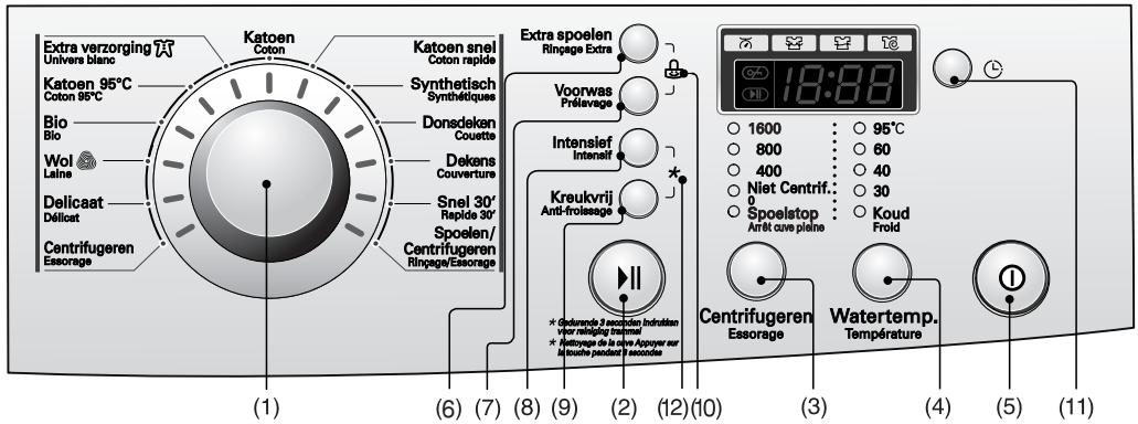 LG DD168MWB - Piepsignaal aan/uit - 2