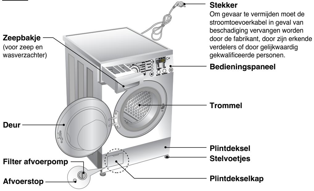 LG DD168MWB - BELANGRIJKE VEILIGHEIDSINSTRUCTIES - 1