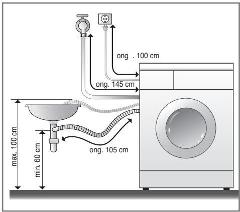 LG DD168MWB - ■ Installatie van de afvoerleiding - 1