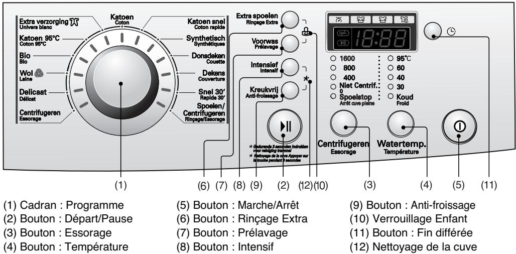 LG DD168MWB - Signal sonore: allumé/ éteint - 2