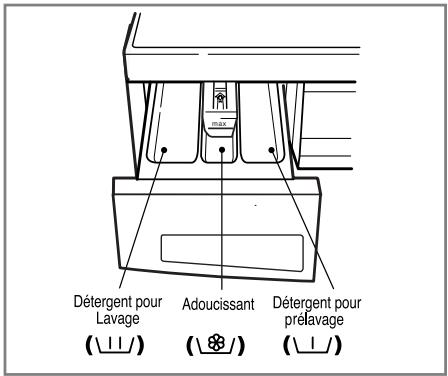 LG DD168MWB - Bac à produits - 1