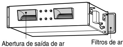 Abertura de saída de ar Filtros de ar