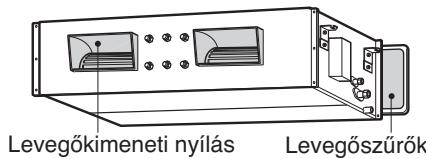 Levegőkimeneti nyílás Levegőszűrők