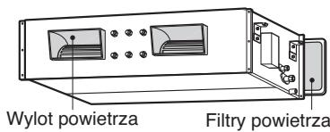 Wylot powietrza Filtry powietrza
