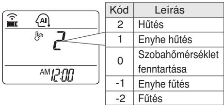 LG E12EK - Csak hűtő típusok - 1