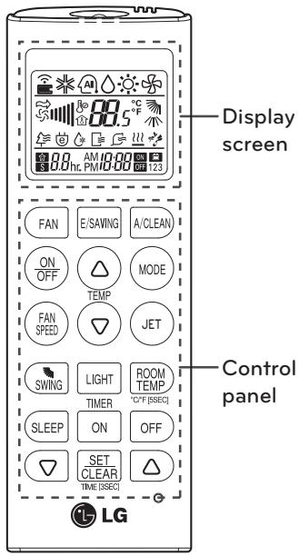 LG E12EK - Using the remote control - 1