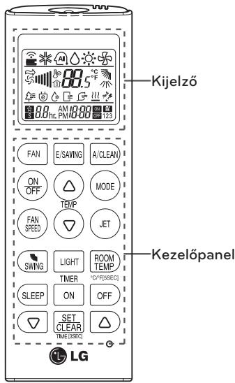LG E12EK - Vezeték nélküli távvezérlő - 1