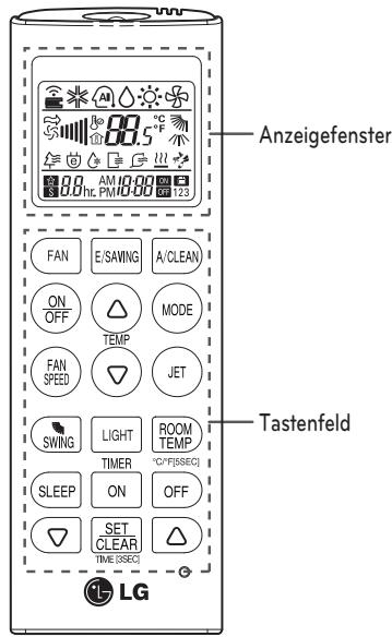 LG E12EK - Umgang mit der Fernbedienung - 1