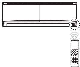 LG E12EK - Operating method - 1