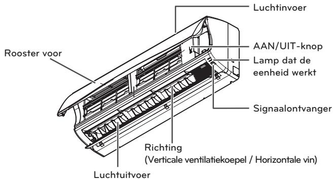 LG E12EK - Onderdelen - 1