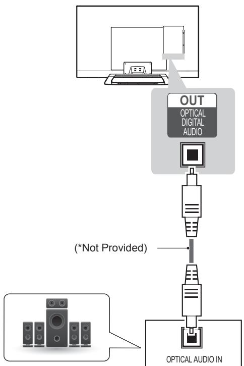 LG 42LM620S - Deutsch - 1