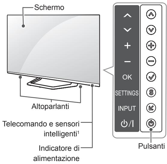 LG 42LM620S - Achat séparé - 7