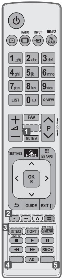 LG 42LM620S - TASTI TELETEXT - 1